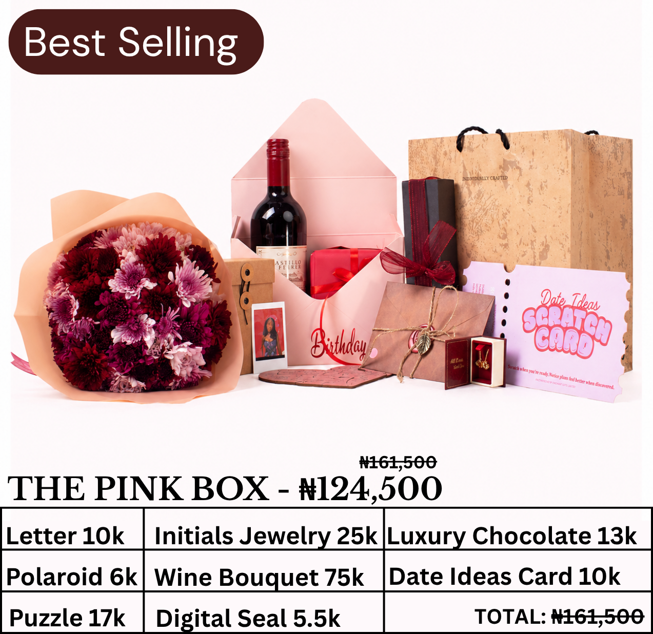 The Pink Box